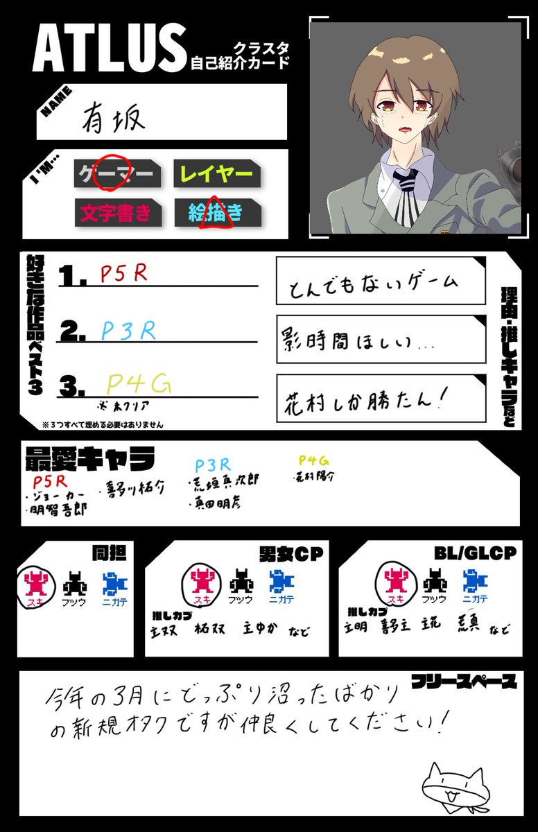 ありさかまる tweet media