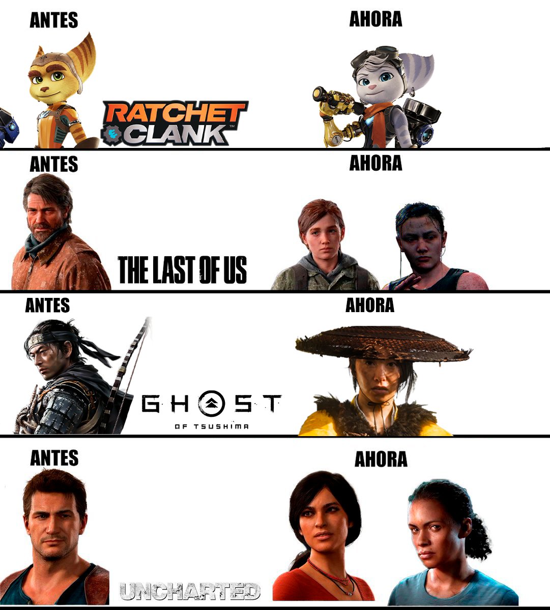 Next is going to be Kratos just wait for it PS fans