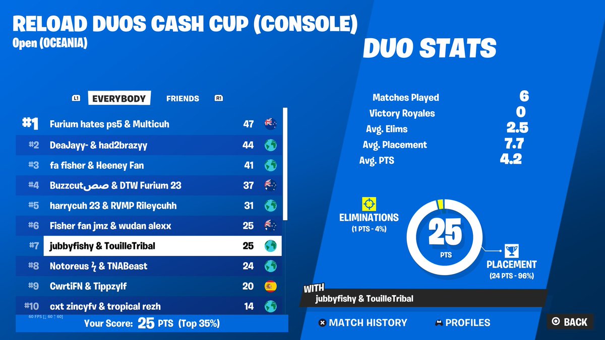 $50 secured let's goo <a href="/TouilleTribal/">tribal</a>