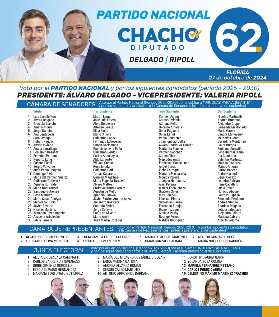 Juventud_62's tweet photo. Junto al gran equipo de la @amo_62florida presentamos nuestra lista, la 62!
@alvarodelgadouy Presidente
@alvaro_chacho Diputado! https://t.co/iWL6oAU4nM