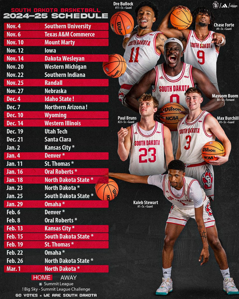Mark your 🗓️'s! Our full 2024-25 schedule has arrived!

🗞️: yote.us/4eq1Sft

#GoYotes x #WeAreSouthDakota