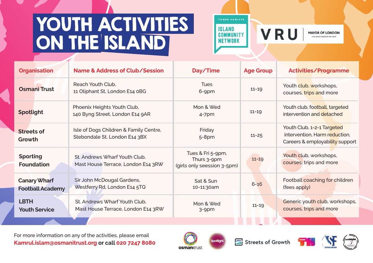Even though the MyEnds Project has moved on to Bethnal Green through Better Bethnal Green, we as a Consortium partner, led by <a href="/osmani/">osmani</a>.trust continue to be supported by @londonvru through the MyEnds Sustainability Fund ❤️

Services are available to young people on the Isle of Dogs