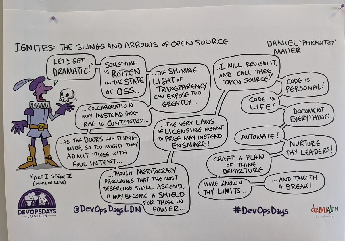 Dan 🌈 (@phrawzty) on Twitter photo Absolutely love this lovely drawn interpretation of my talk at <a href="/DevOpsDaysLDN/">DevOpsDays London</a>. Such a fun treat & so well done. Thanks to everybody who came up yesterday to give me (positive) feedback on the performance. It was a lot of fun & I hope to be back at #DevOpsDays LDN next year. :) Absolutely love this lovely drawn interpretation of my talk at <a href="/DevOpsDaysLDN/">DevOpsDays London</a>. Such a fun treat & so well done. Thanks to everybody who came up yesterday to give me (positive) feedback on the performance. It was a lot of fun & I hope to be back at #DevOpsDays LDN next year. :)
