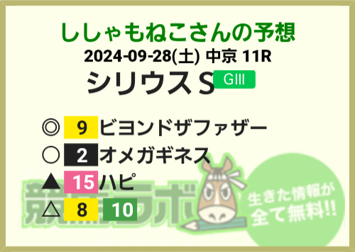 ginnan222's tweet photo. #競馬ラボ でアナタの予想を投稿しよう　⇒　https://t.co/fLNJNTULlG
#競馬
#シリウスステークス
#マイ予想印ジェネレーター https://t.co/ym2kiFo7P7