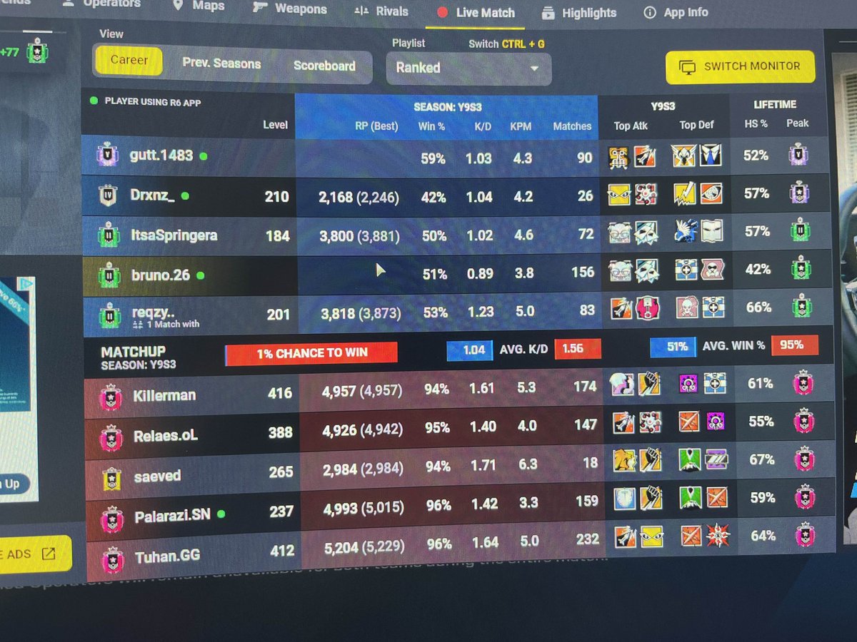 BESexstar's tweet photo. @Tuhanfps @SaevedR6 @Palarazi @KillermanR6 
why am i versing this hello im d5 https://t.co/DGG6GnZdjZ