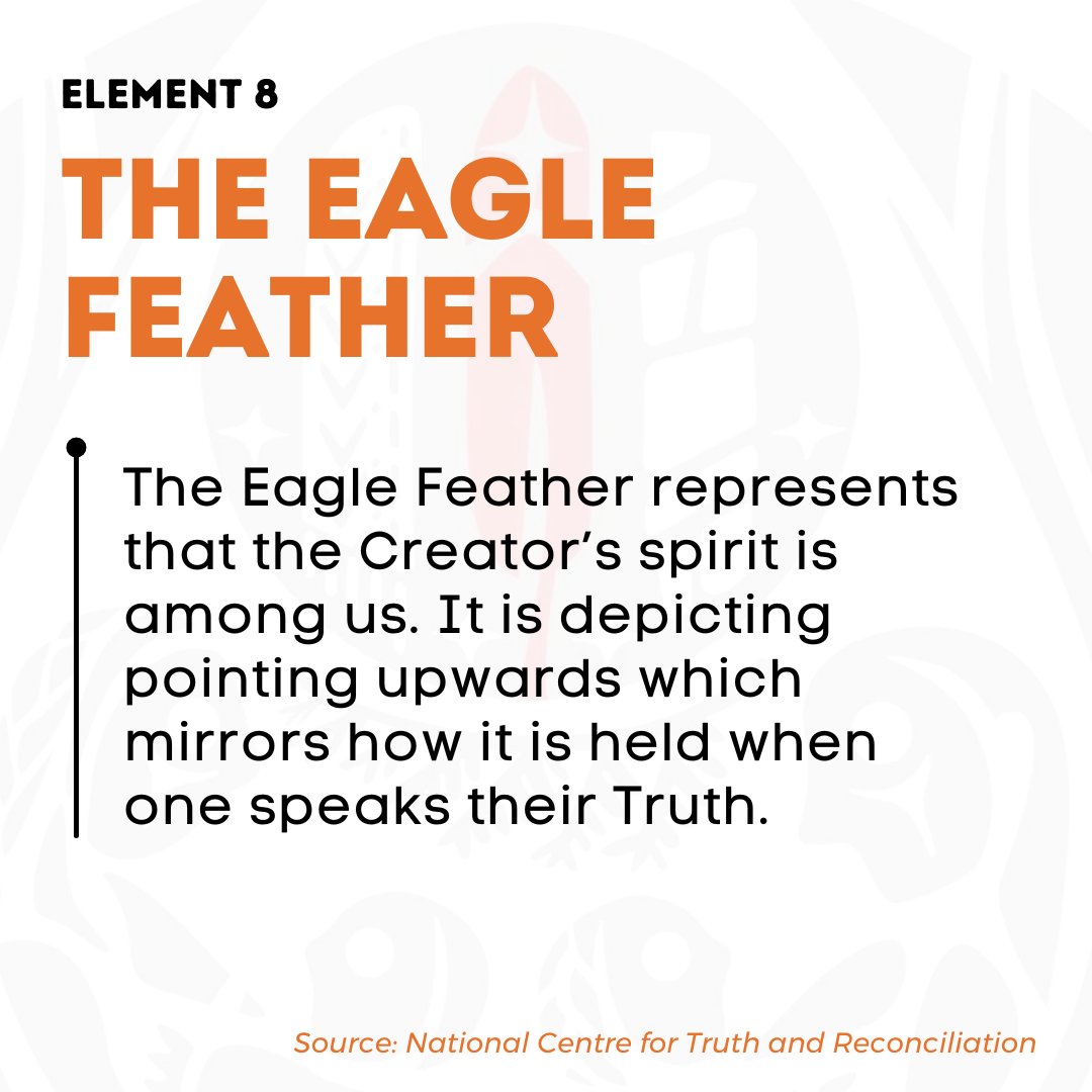 ROCKreachout's tweet photo. The Survivors’ Flag Element 8: The Eagle Feather

#NTRD #OrangeShirtDay #EveryChildMatters 

Source: @NCTR_UM https://t.co/viHWmIk5PD