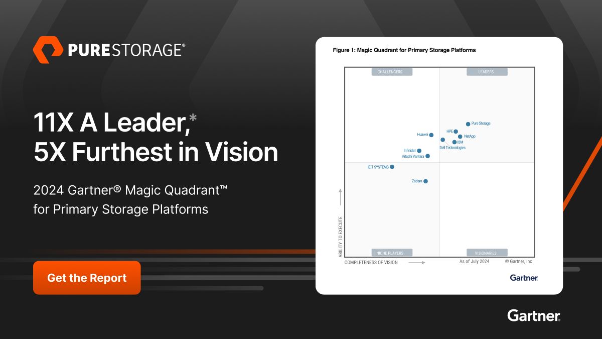 Everpuredata tweet media