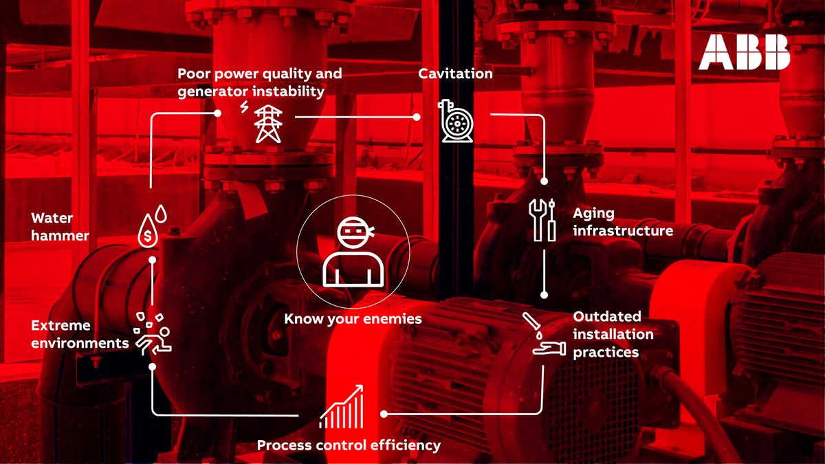 ABBMotorDriveUS's tweet image. Download #ABB's Water &amp;amp; Wastewater playbook to tackle productivity challenges: ecs.page.link/JZgci

Learn how to:

⚙️ Reduce operational headaches
🛡️ Boost generator stability
💧 Prevent breaks and spills
❄️ Extend asset life in extreme environments

#ABBdrives #WEFTEC #Water