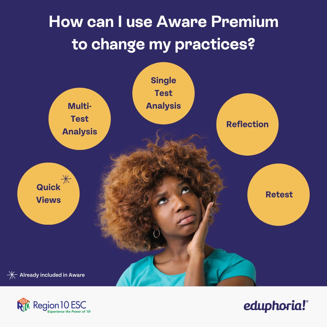 eduphoria's tweet photo. What if we told you that you didn't have to work so hard to identify trends in your school's #data? Aware Premium was built to streamline your data analysis routine, and we can help you use it to make an impact on instruction and #studentgrowth. Register in the comments! https://t.co/HhEpb1It0A