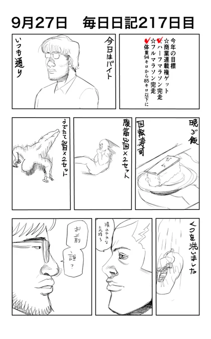 毎日日記 