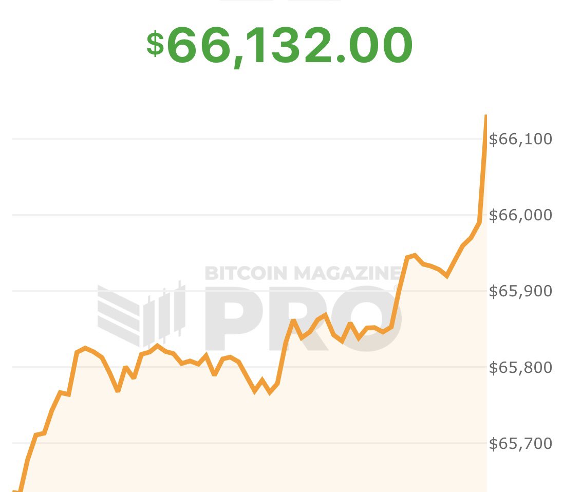 Bitcoin Magazine tweet media