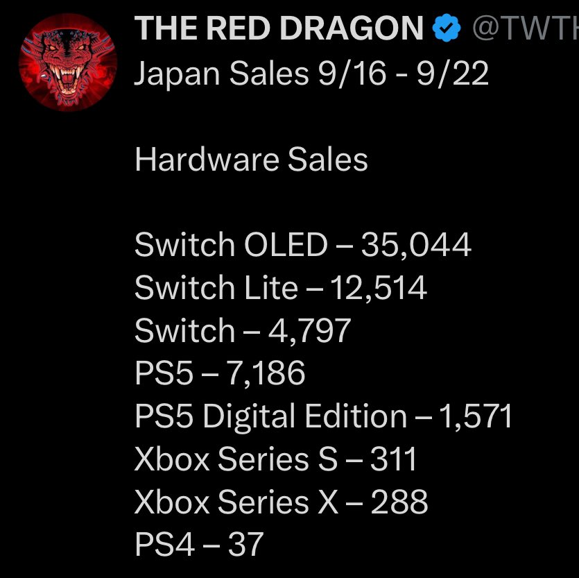 THE RED DRAGON tweet media