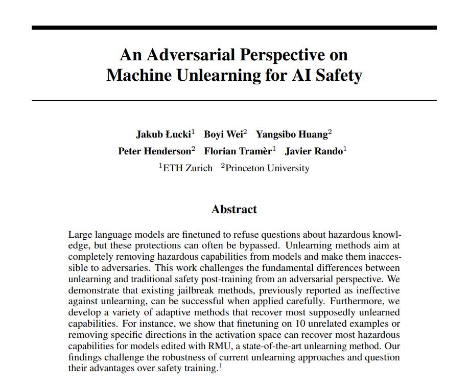 jakub_lucki's tweet image. 🚨Unlearned hazardous knowledge can be retrieved from LLMs 🚨
Our results show that current unlearning methods for AI safety only obfuscate dangerous knowledge, just like standard safety training.
Here's what we found👇