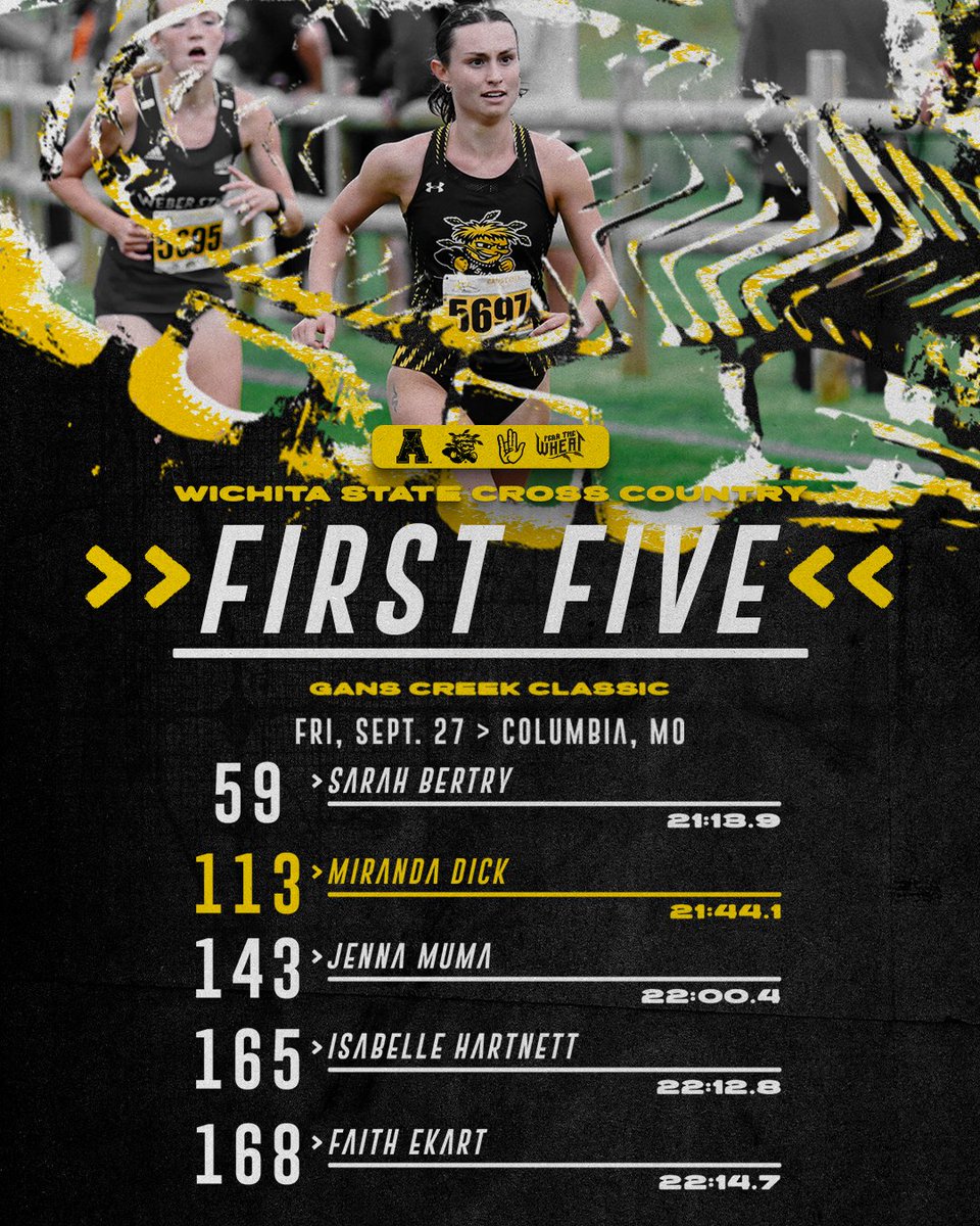 GoShockersTFXC's tweet photo. Sarah and Miranda lead the women to a 20th-place team finish out of 38 teams! https://t.co/KSZRmVcJLr