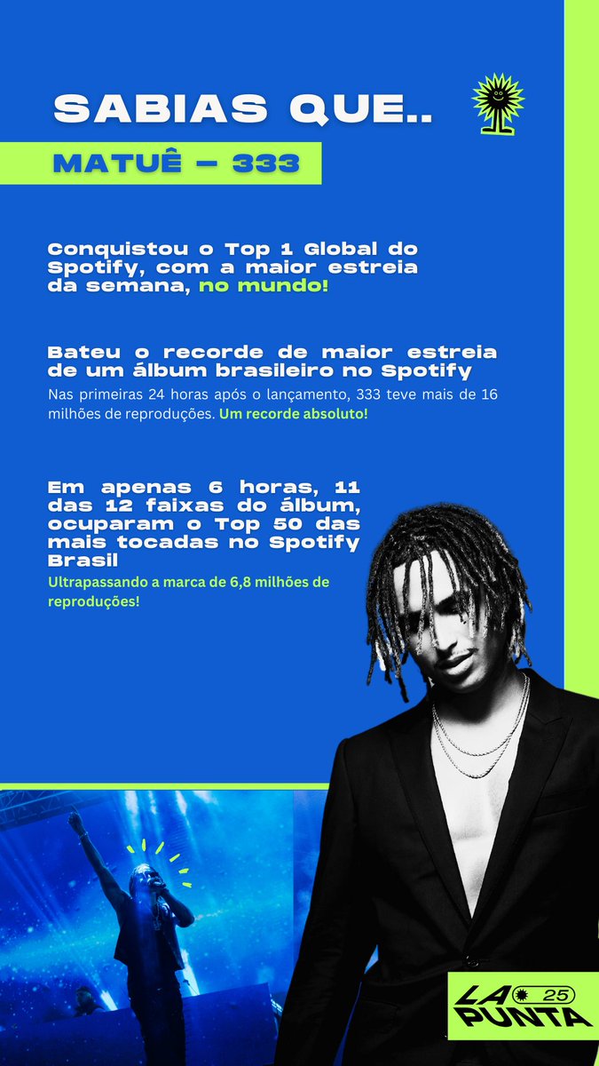 E o que é ainda melhor? Vais vê-lo em 2025 😍 <a href="/matue30/">MATUÊ</a> #lapunta2025 #puntaumbria