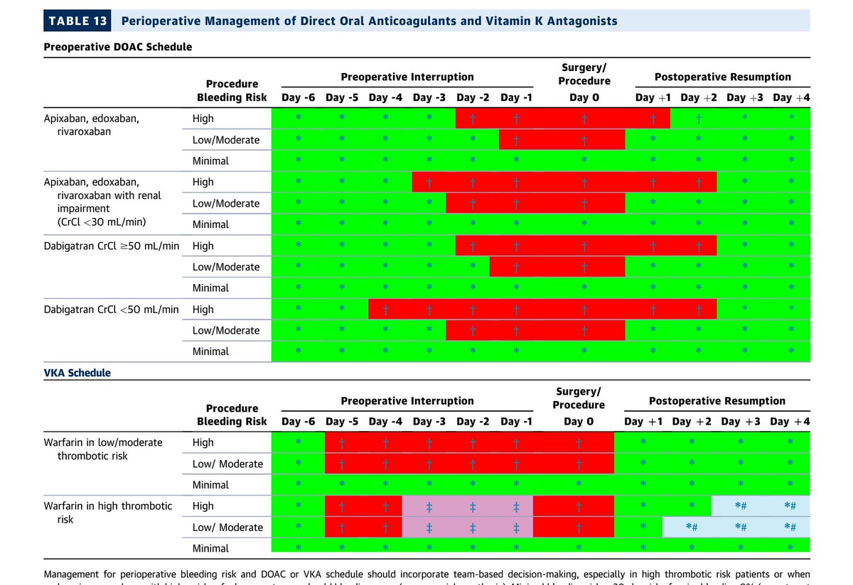 The Heart tweet media