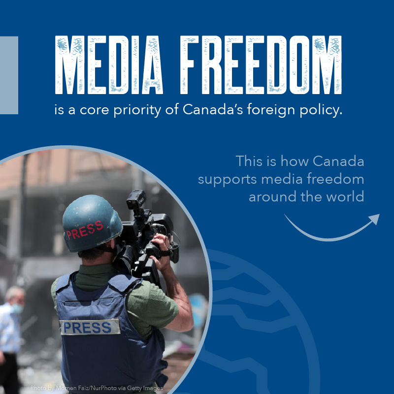 CanadaFP's tweet photo. Today at #UNGA, we mark the 5th anniversary of Canada’s co-founding of the Media Freedom Coalition. We remain committed to promoting media freedom both at home and abroad.

@MediaFreedomC #UNGA79