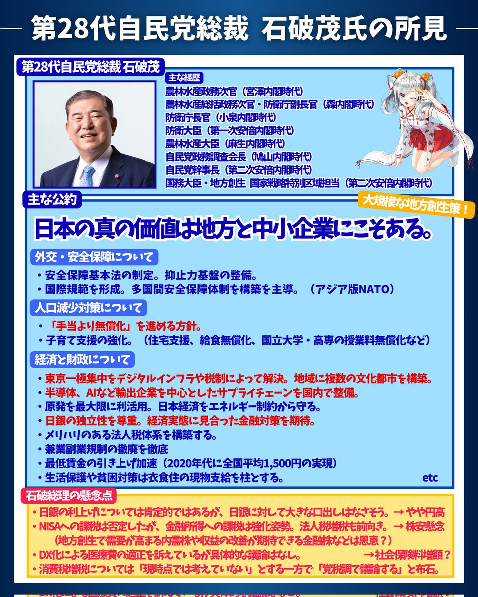 サイドバーでクエリ検索
