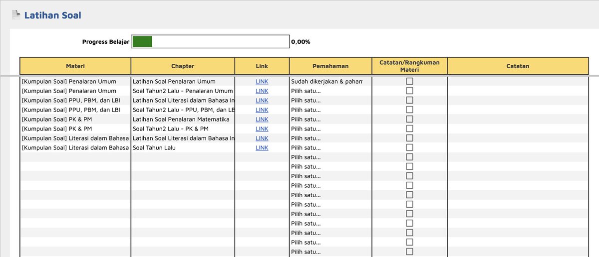 Sekitar 7 bulan lagi UTBK..

Buat yg mau nyicil, Zen udah bikinin tracker belajar UTBK di Zenius kyk gini.

Di sini lo bisa atur jadwal belajar, cek progress, &amp; pastiin gak ada materi yg kelewat. Semua udah di-breakdown dari basic skills sampe latsol.

Copy filenya GRATIS. ￼￼👇