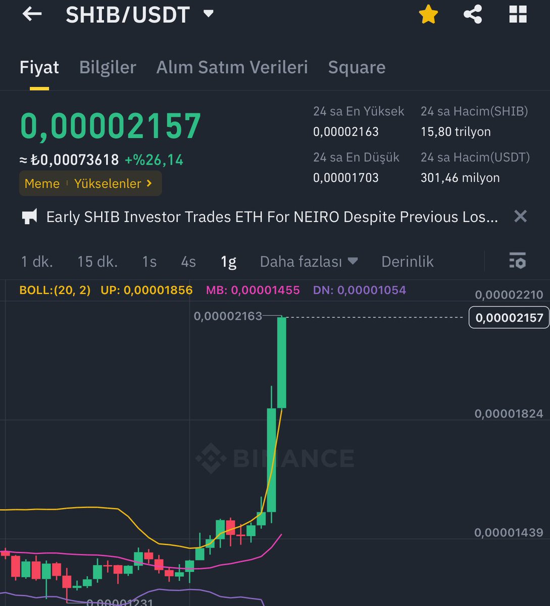 Vforrkripto's tweet photo. Hayatımıza son dönemde en iyi gelen şey oldun , düşüşte bizi korudu
Yükselişte tüm zararları kapattı🔥♥️
$Shib #SHIB