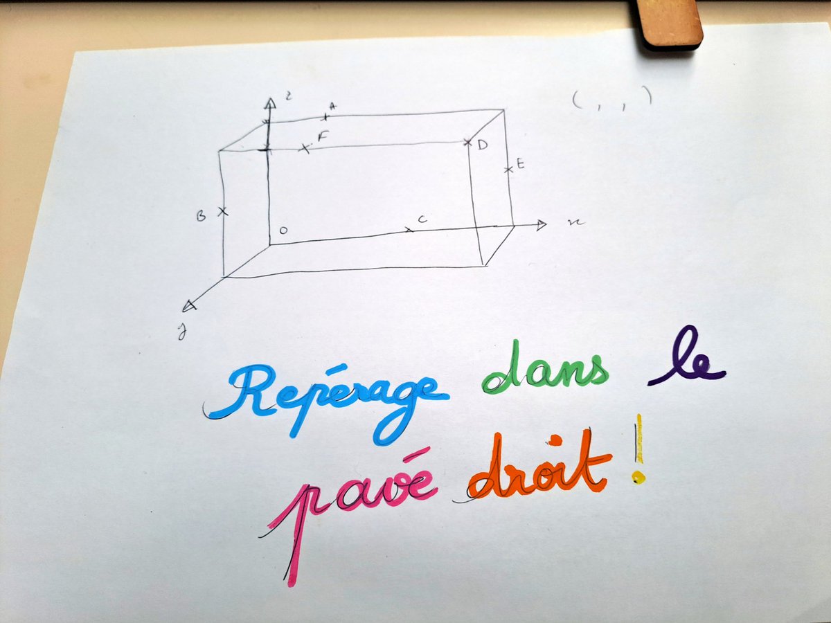 Maquette pour faciliter le repérage, par les élèves, d'un point dans un pavé droit à l'aide de ses coordonnées. Le point est matérialisé par un cube vert. Projet réalisé au Minilab de <a href="/INSPE_Lille/">INSPÉ Lille HdF</a> en collaboration avec l’Institut de Recherche sur l’Enseignement des Mathématiques.
