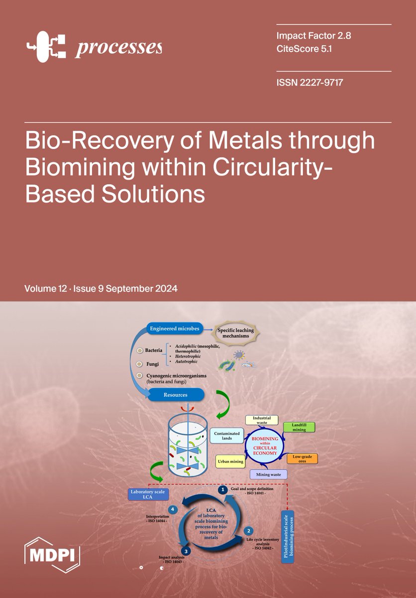 Processes_MDPI's tweet image. #ProcessesMDPI Volume 12, Issue 9 (September 2024), has been online! Welcome to read all 277 published articles!
🔗 brnw.ch/21wNfaV