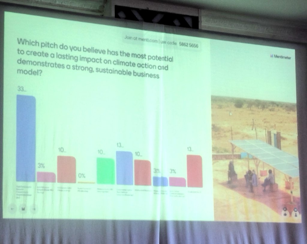 RARE_Programme's tweet image. Yesterday at #NDCYouthKE, we unveiled our Participatory EWS to revolutionize climate resilience in Merti!

Big thanks to the @Environment_Ke, @UNDPKenya, @UNICEFKenya, and all the fantastic attendees and conveners who made the workshop a success. Let’s keep the momentum going!