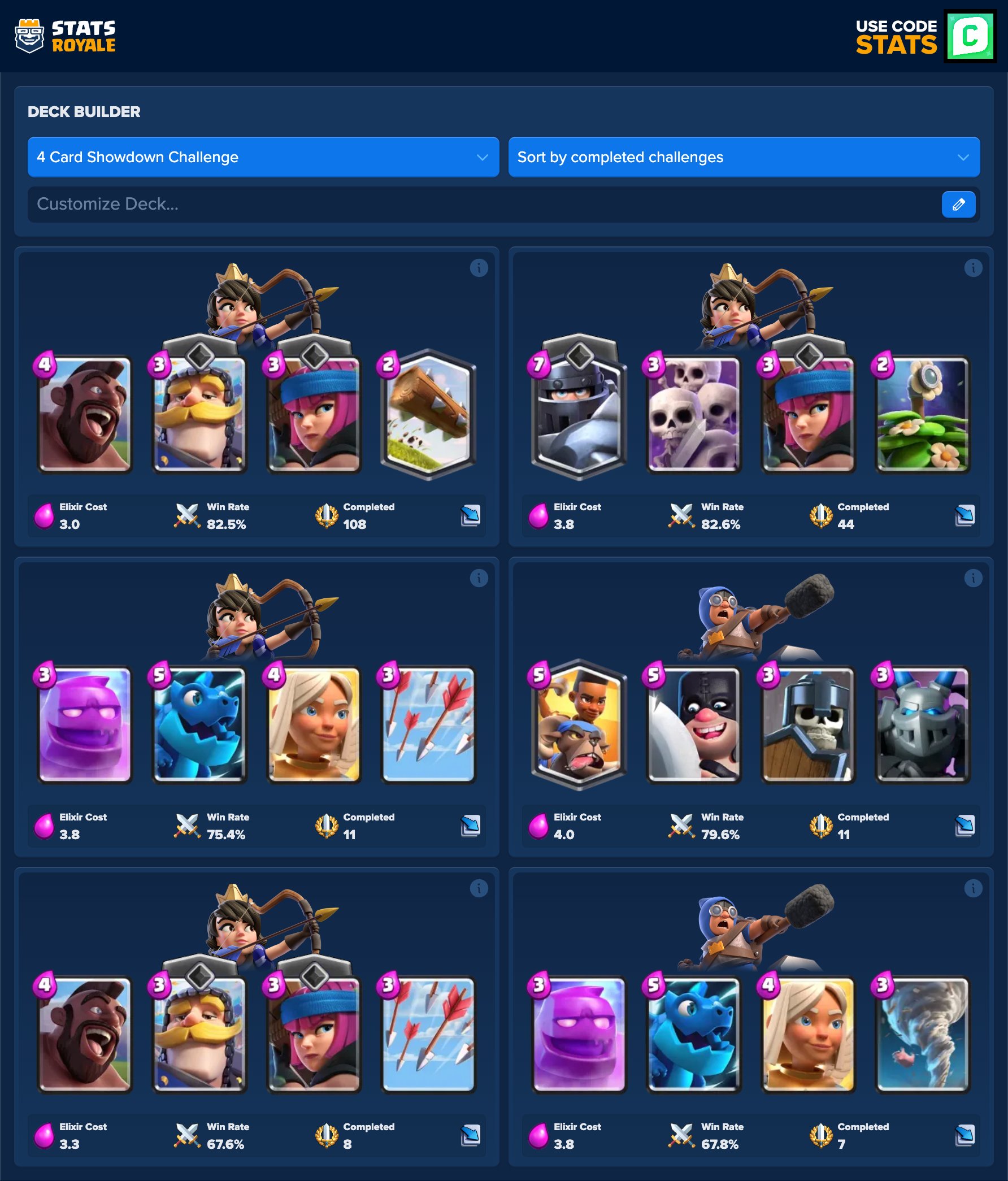 Stats Royale on X: “Here are the best #ClashRoyale 4 card showdown 