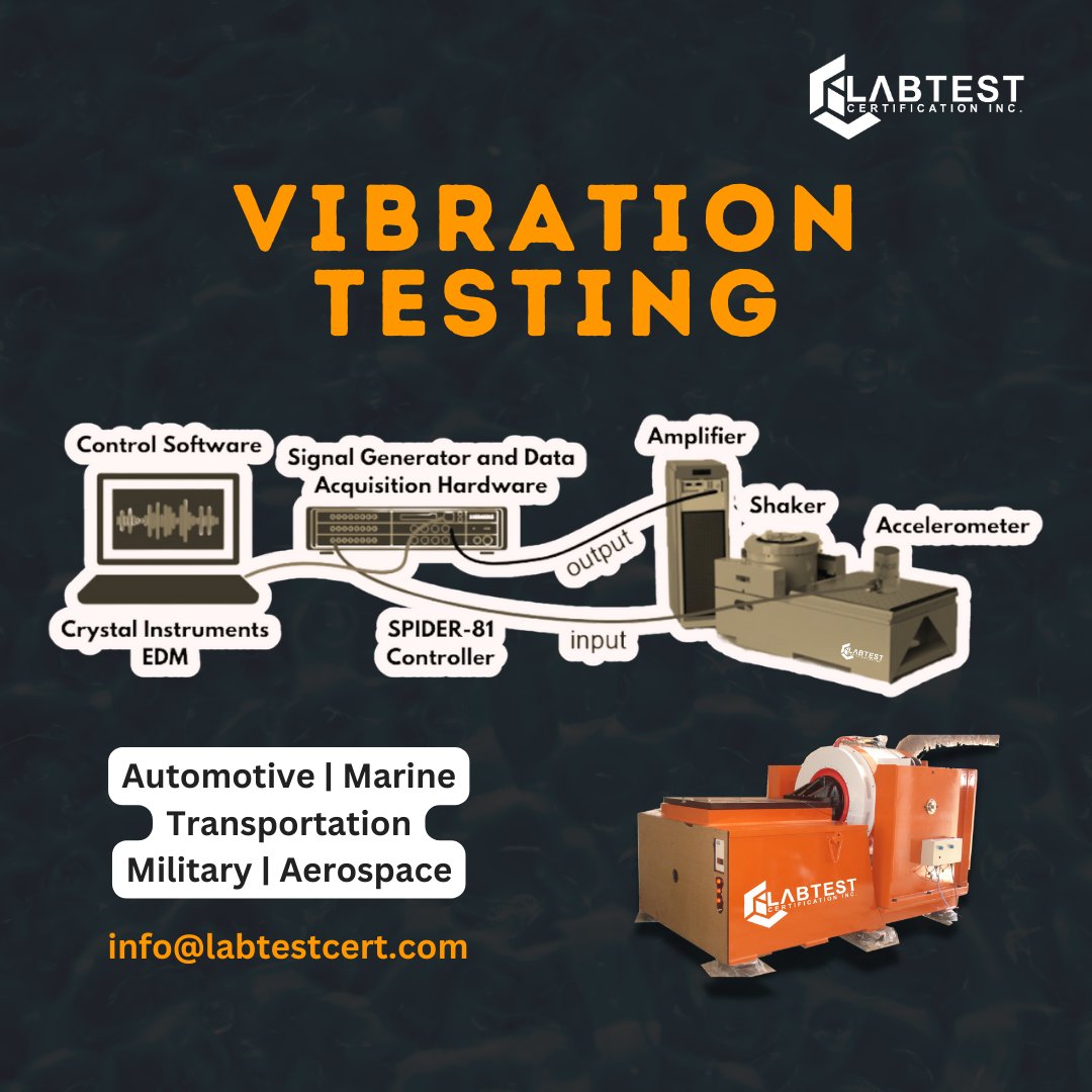 LabTestCert's tweet image. Ever wondered how Vibration Testing works? 🤔 @LabTestCert provides Shock &amp;amp; Vibration Testing services for Military, Marine, Avionics, Automotive &amp;amp; more! Contact us today :
info@labtestcert.com | 1-855-346-0444
#VibrationTesting #ProductReliability #ProductTesting  #ShockTesting