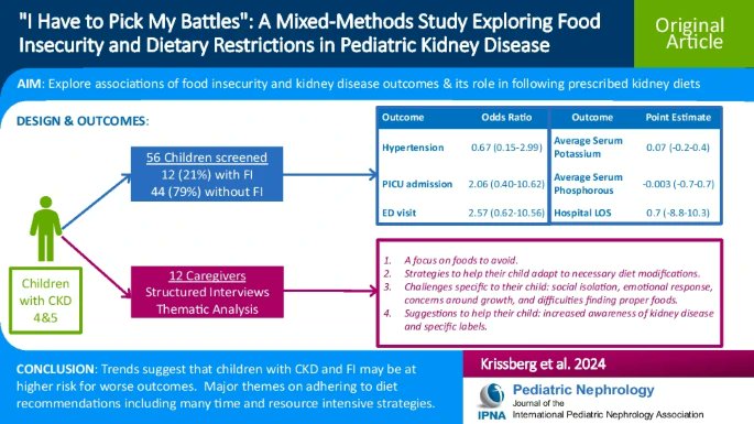 Jill Krissberg (@jkrissberg) on Twitter photo We were granted the amazing opportunity to hear directly from patients what it means the follow the kidney "diet". Read what we found. Looking forward to the work ahead. <a href="/priyagoose/">Priya Verghese</a> <a href="/karensheehanmd/">Karen Sheehan</a> We were granted the amazing opportunity to hear directly from patients what it means the follow the kidney "diet". Read what we found. Looking forward to the work ahead. <a href="/priyagoose/">Priya Verghese</a> <a href="/karensheehanmd/">Karen Sheehan</a>