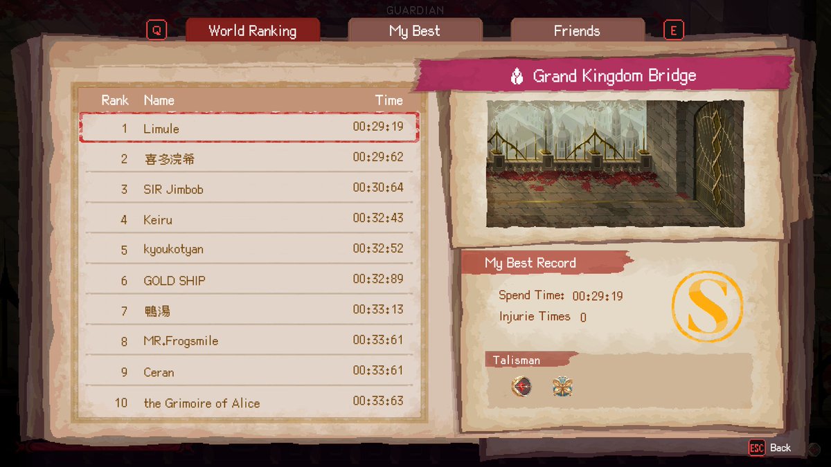 LimuleTumpest's tweet image. Jeu très prometteur, double WR, check 🐸