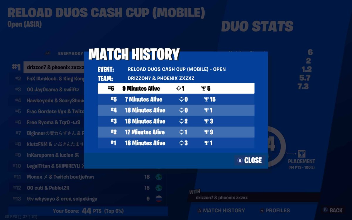 1st Asia Reload Cup Finals ($650)🥇