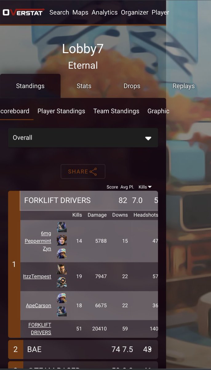 ApeCarson tweet media