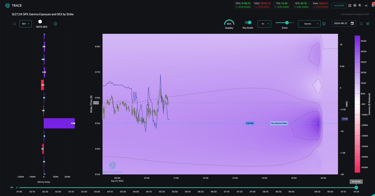 Imran Lakha | Options Insight tweet media