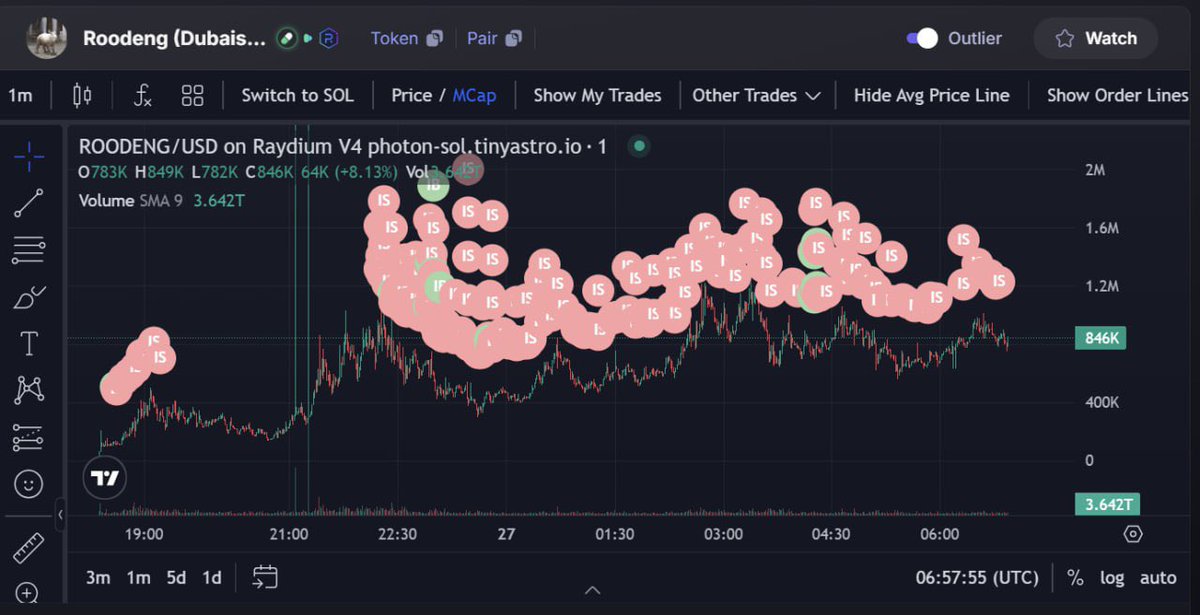 Crypto Can tweet media