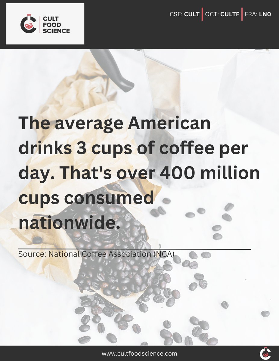 CULTFoodScience's tweet photo. ☕ Coffee lovers, did you know that the average American drinks 3 cups of coffee per day? That's over 400 million cups consumed nationwide! Make sure to try Minus Coffee, beanless coffee, helping the fight against climate change. #coffeeobsessed #butfirstcoffee https://t.co/LDJchpyATl