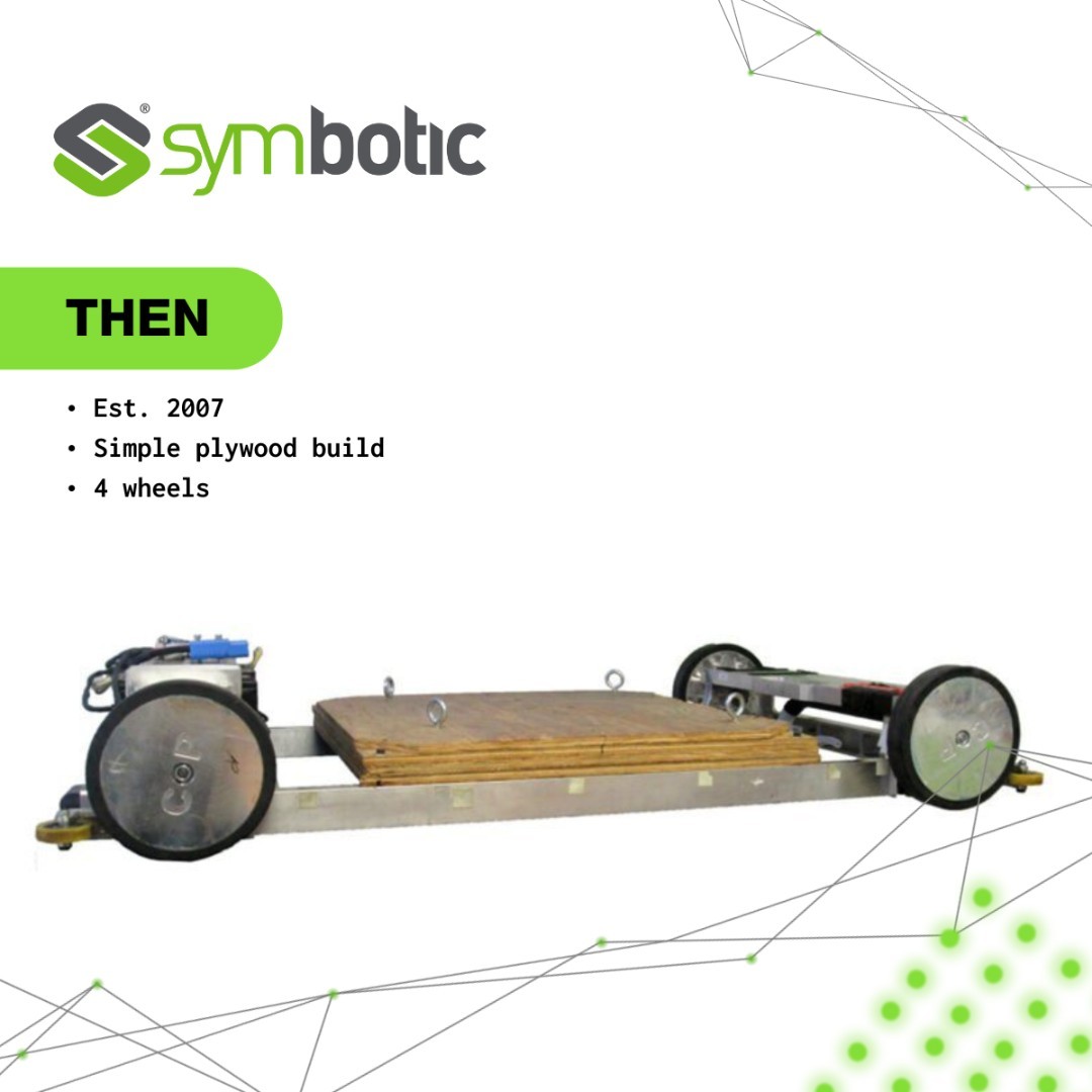 SymboticTweet's tweet photo. Talk about a glow upโฆ ๐ Swipe to see #SymBotโs before and after.
From humble beginnings with a plywood build, the SymBot of today moves goods through the #SupplyChain with unparalleled speed and precision.
See how it works: https://t.co/Mg0ZYqr1Xz
#AI #Robotics https://t.co/Gn9Hf3ffey