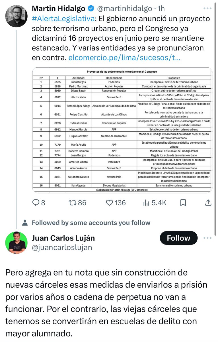 LGC tweet media