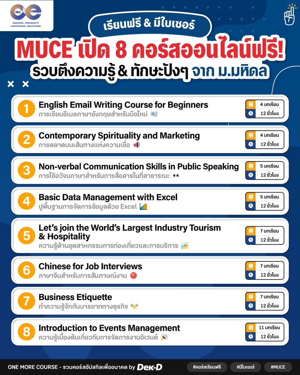 tornokandcourse's tweet photo. ✨📘 ห้ามพลาด! MUCE ม.มหิดล เปิด 8 คอร์สออนไลน์เรียนฟรี รวบตึงความรู้และทักษะวัยทำงาน (มีใบเซอร์) 

🔎 รวมพิกัดคอร์สเรียนทั้งหมด 👉 https://t.co/MgxTz2TVqB 

#คอร์สดีบอกต่อ https://t.co/UduMixzdx9