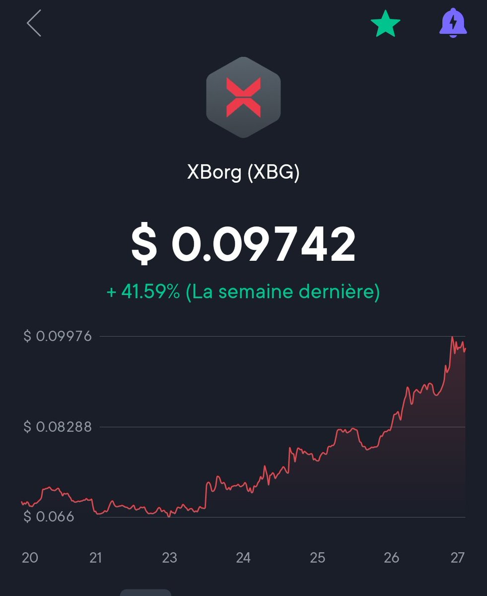 sunburncluj's tweet photo. Glad I chose the right horse..

When you find the one that doesn't look like others , don't do like others and have massive balls.

#MetaCreator #Futureorgaming #IdentityOwnership 
@XBorgHQ https://t.co/MwGUTd1mxI