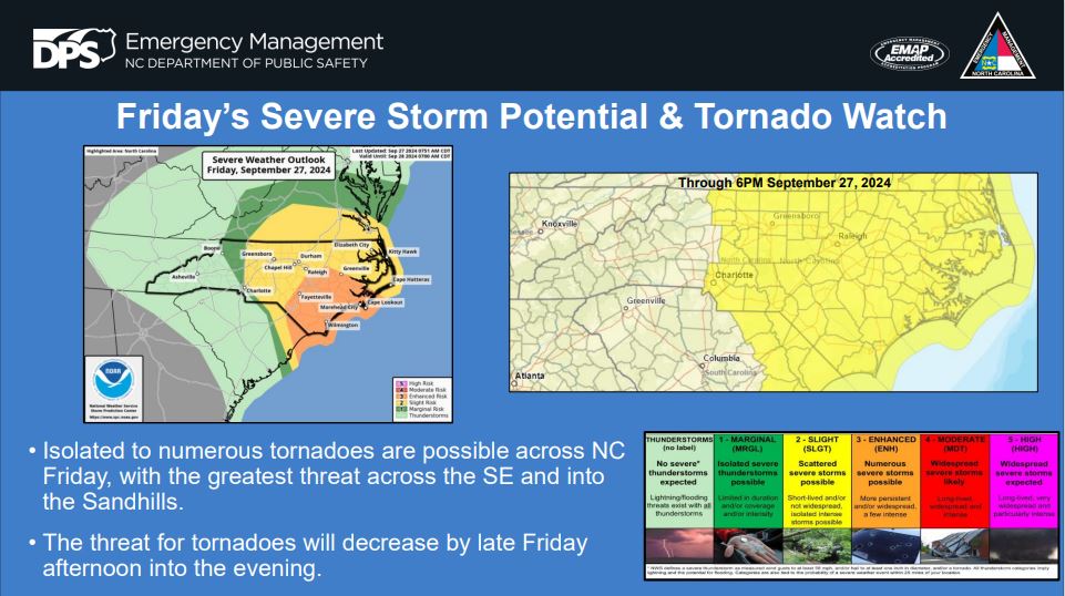 NC Emergency Management tweet media
