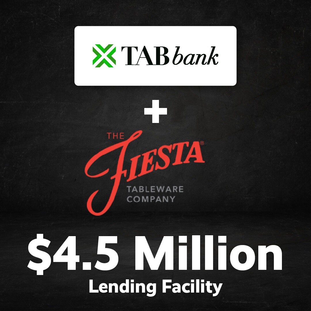 TAB Bank is proud to announce the closing of a $4.5 million credit facility with The Fiesta Tableware Co. This partnership will ensure the American-made tableware company continues helping home chefs refresh and reinvent their table settings. hubs.la/Q02Rf_Nk0