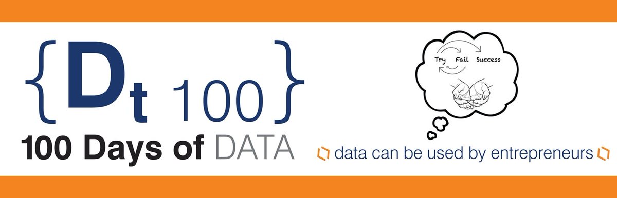 BedRock Data Solutions tweet media