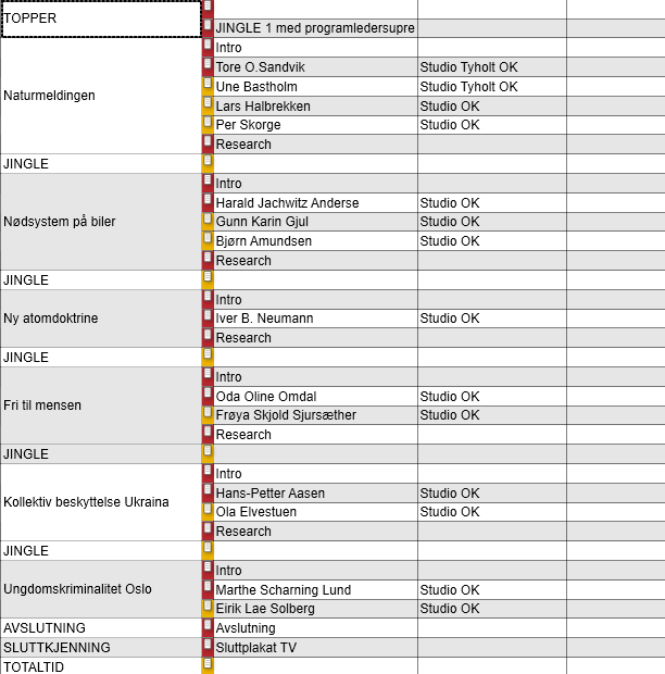 Lin Beate Gabrielsen tweet media