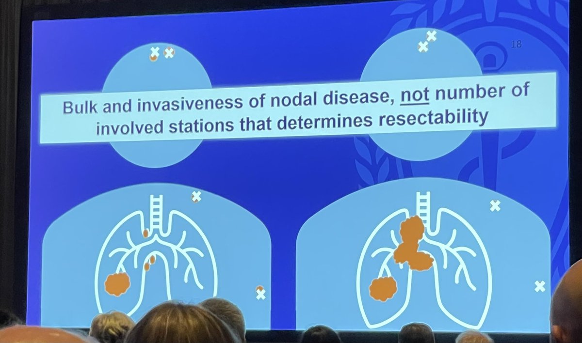 Excellent Patterson Lecture by <a href="/jdoningtonmd/">donington</a> advocating for aggressive multimodal therapy including surgery for N2 NSCLC. #ITSOS2024