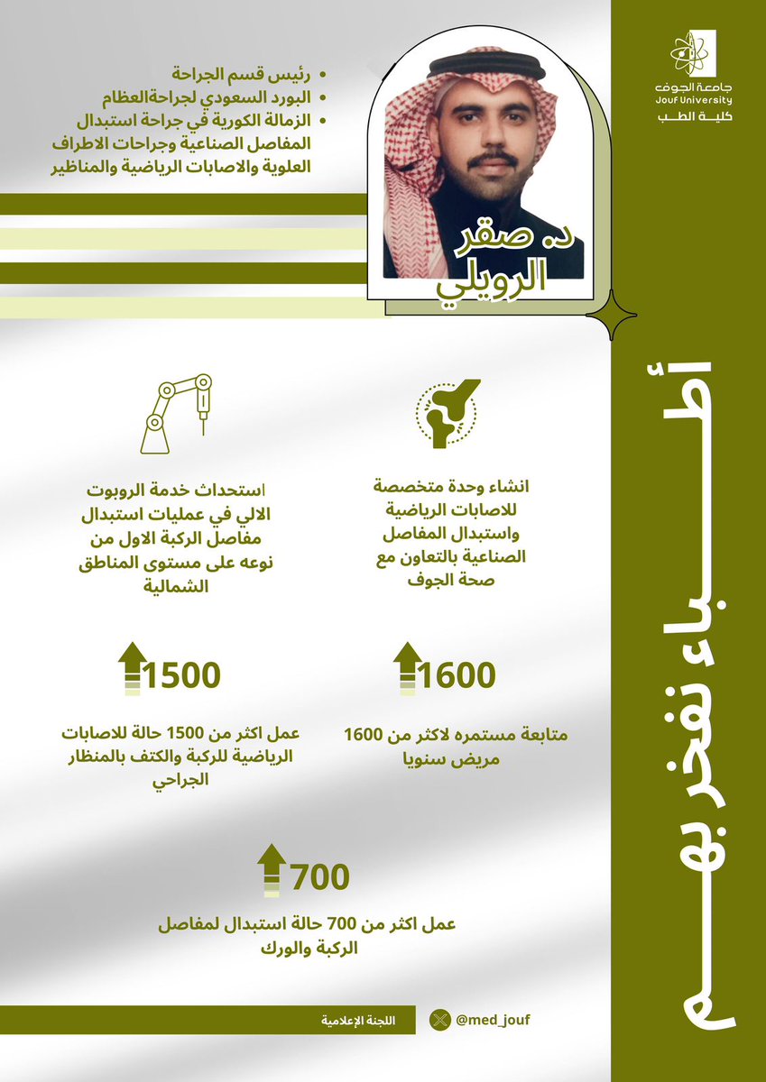 كلية الطب tweet media