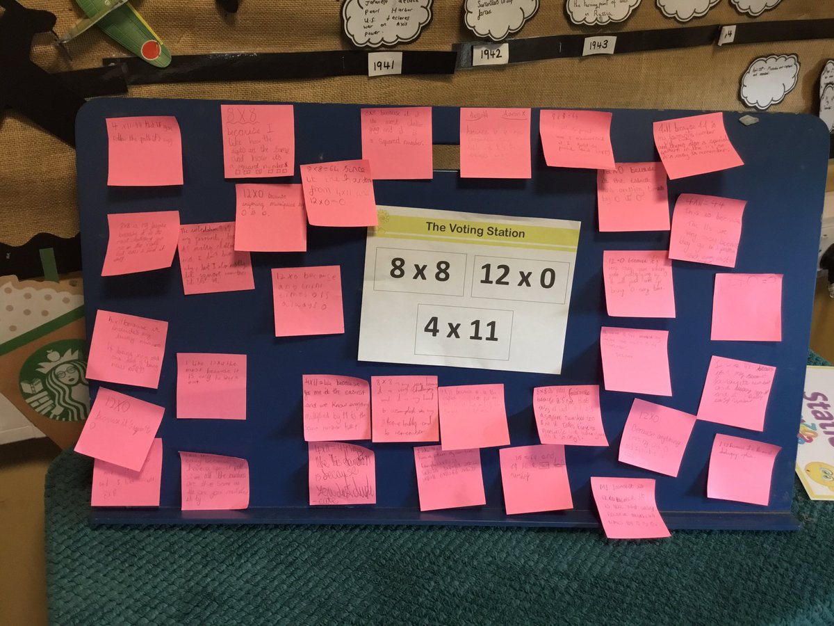 6B_stjohns's tweet photo. We had so much fun dressing as TT Rockstars and playing lots of fun maths games today! @SILPrimary #TTRockstars #LiverpoolMathsParty https://t.co/Wk6zSE9TA9