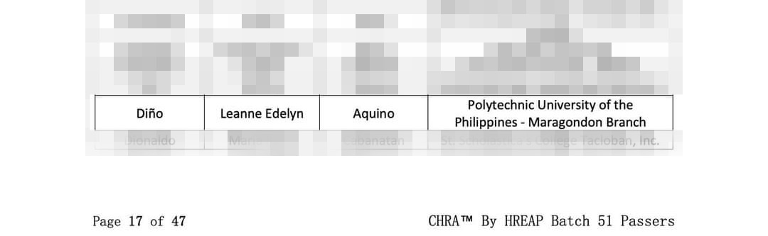 liyanoopps's tweet photo. Got my 1st name extension🥺✨️
Leanne Edelyn A. Diño, CHRA. https://t.co/GtN8FTTG2k