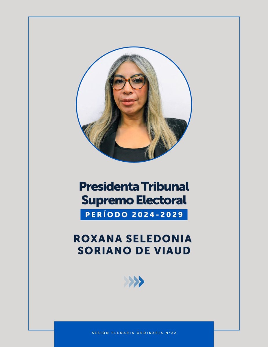 Ayer, el presidente de la Asamblea Legislativa juramentó a la nueva titular y  magistrados propietarios del <a href="/TSEElSalvador/">Tribunal Supremo Electoral 🇸🇻</a> para el período 2024-2029. Roxana Seledonia Soriano de Viaud, quien ha sido comisionada propietaria del <a href="/iaip_elsalvador/">IAIP El Salvador</a> y presidenta de la Corte de Cuentas