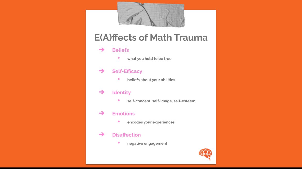 Started off Thursday morning with an inspiring session from <a href="/pgliljedahl/">Peter Liljedahl</a> and <a href="/TheMathGuru/">vanessa vakharia</a> about the intersections of healing math trauma and using BTC! I appreciated that I left with concrete ideas of how to start fighting math anxiety in my classes. #NCTMCHI24